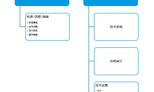 什么能消耗脂肪最快-什么能消耗脂肪和蛋白质专区_什么能消耗脂肪和蛋白质专区_什么能消耗脂肪网